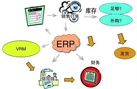企业引入问鼎官方版网站登录入口-问鼎(中国)
是必然趋势