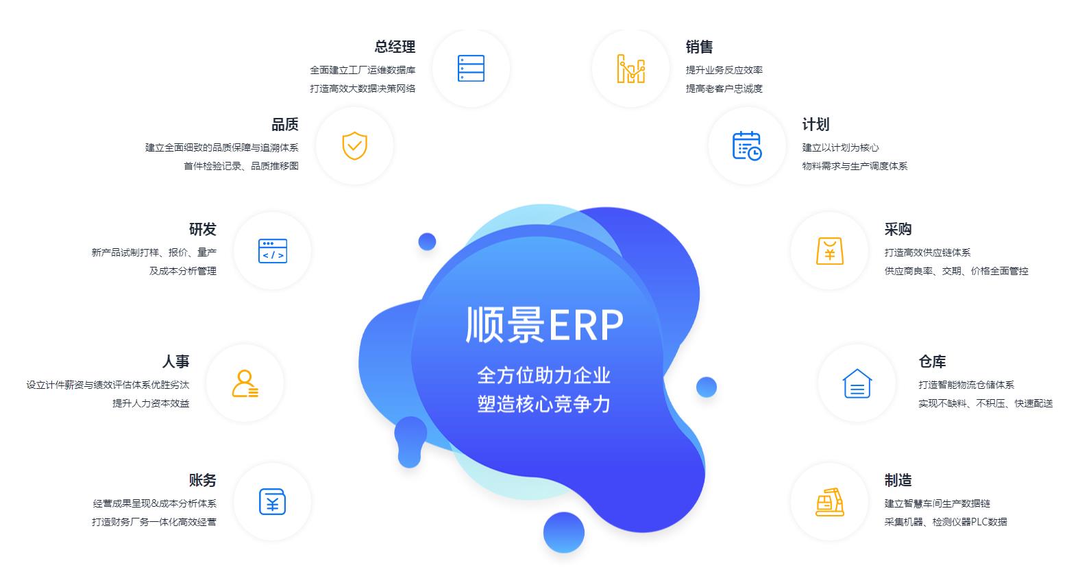 问鼎官方版网站登录入口-问鼎(中国)
上线后如何维持稳定运作?
