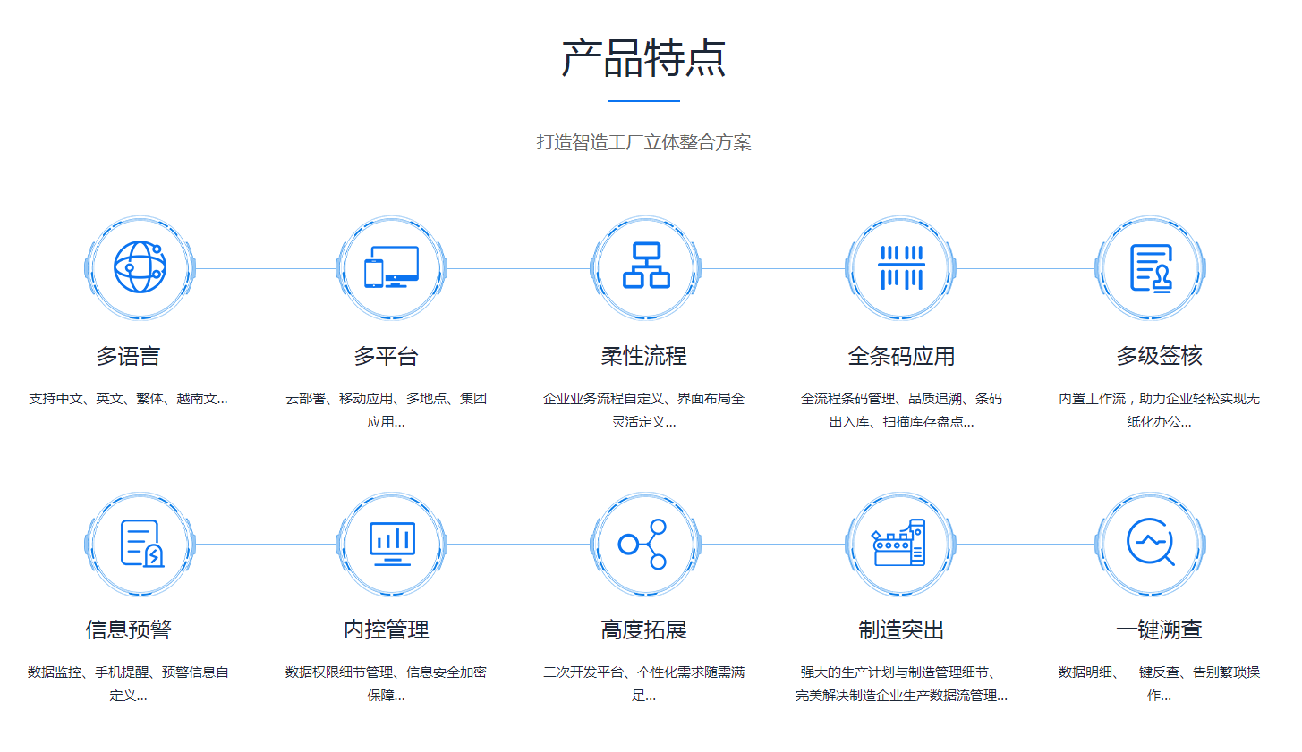 问鼎官方版网站登录入口-问鼎(中国)
是怎么操作的?