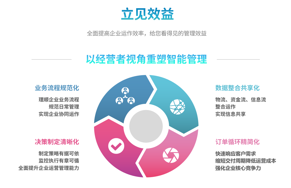 问鼎官方版网站登录入口-问鼎(中国)
